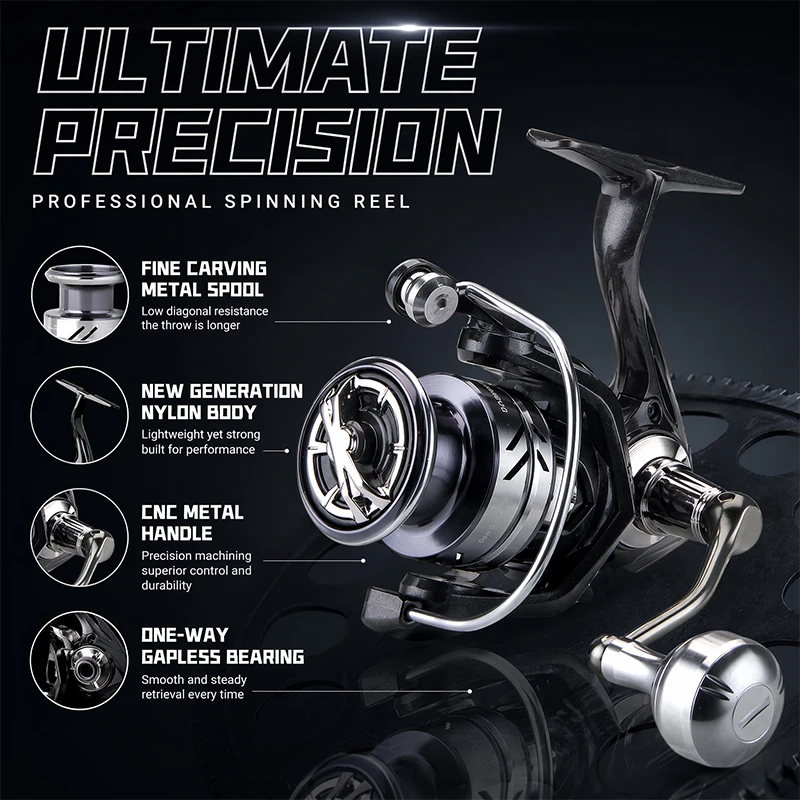 Reel Drag Knob - DEUKIO Mulinelli da Pesca con Pomello