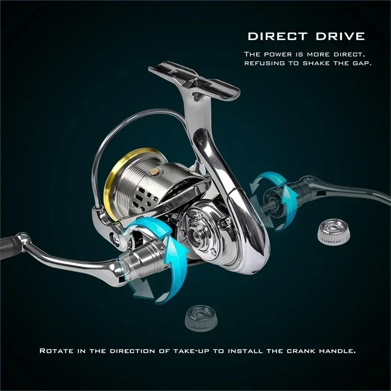 Mulinello da Pesca Okuma Tutto - Reel Drag Knob recensione e prezzo