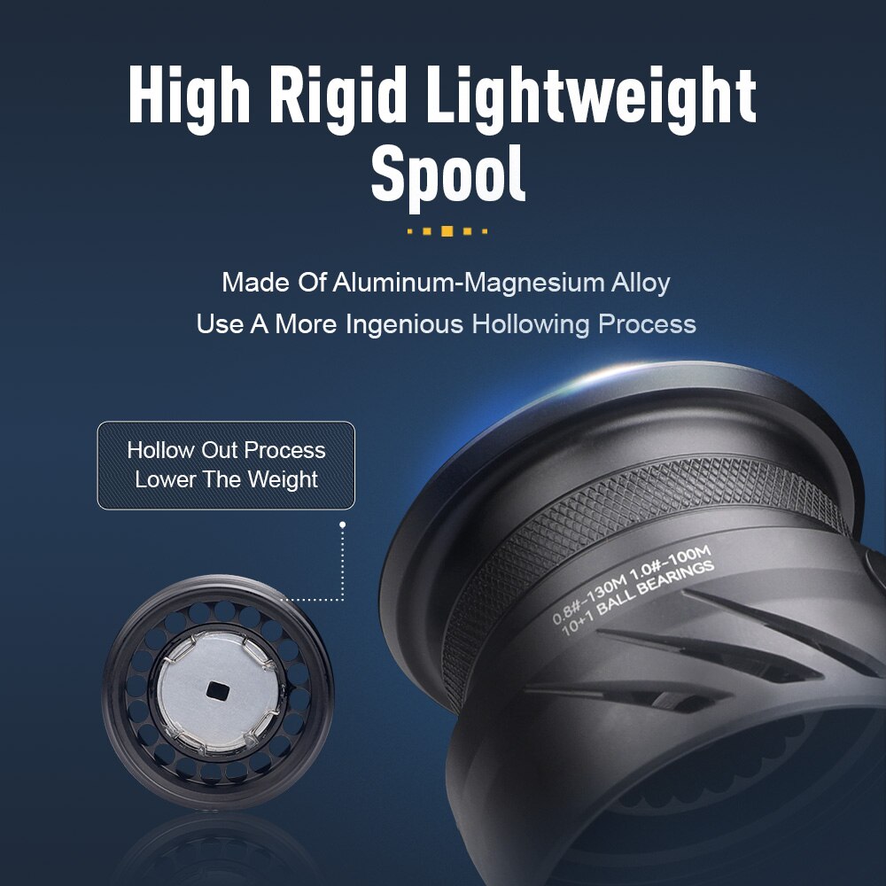 Kingdom Tegmen 5.2:1 6.2:1 143 - Reel Drag Knob recensione e prezzo