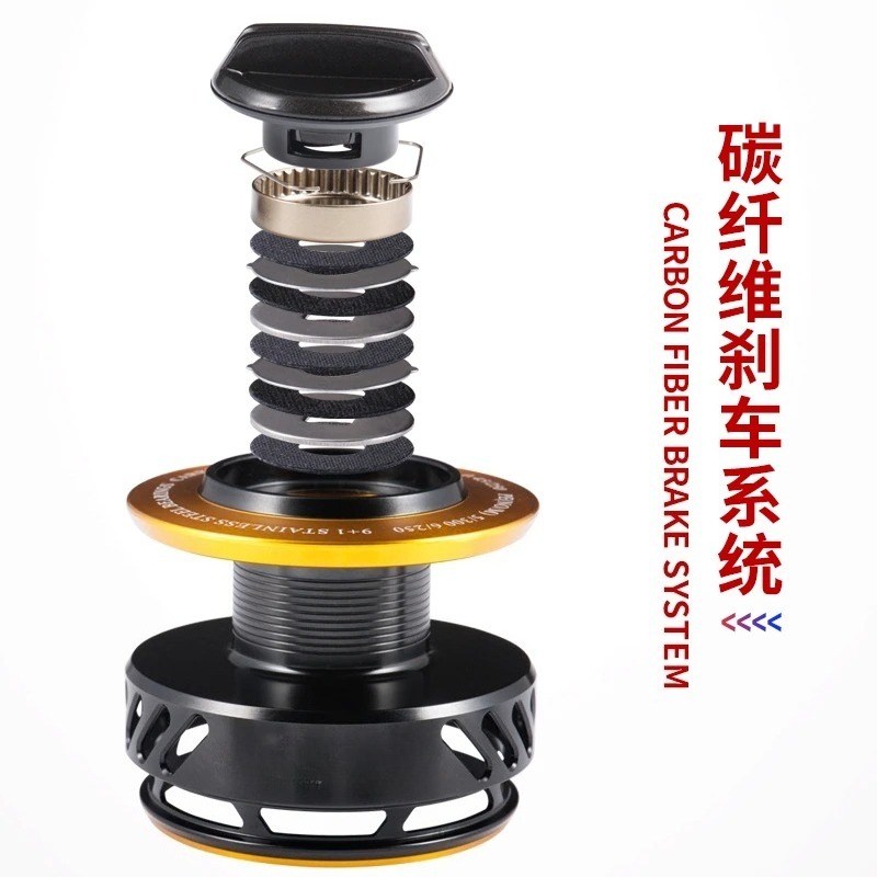 Mulinello da spinning original - Spinning Reel recensione e prezzo