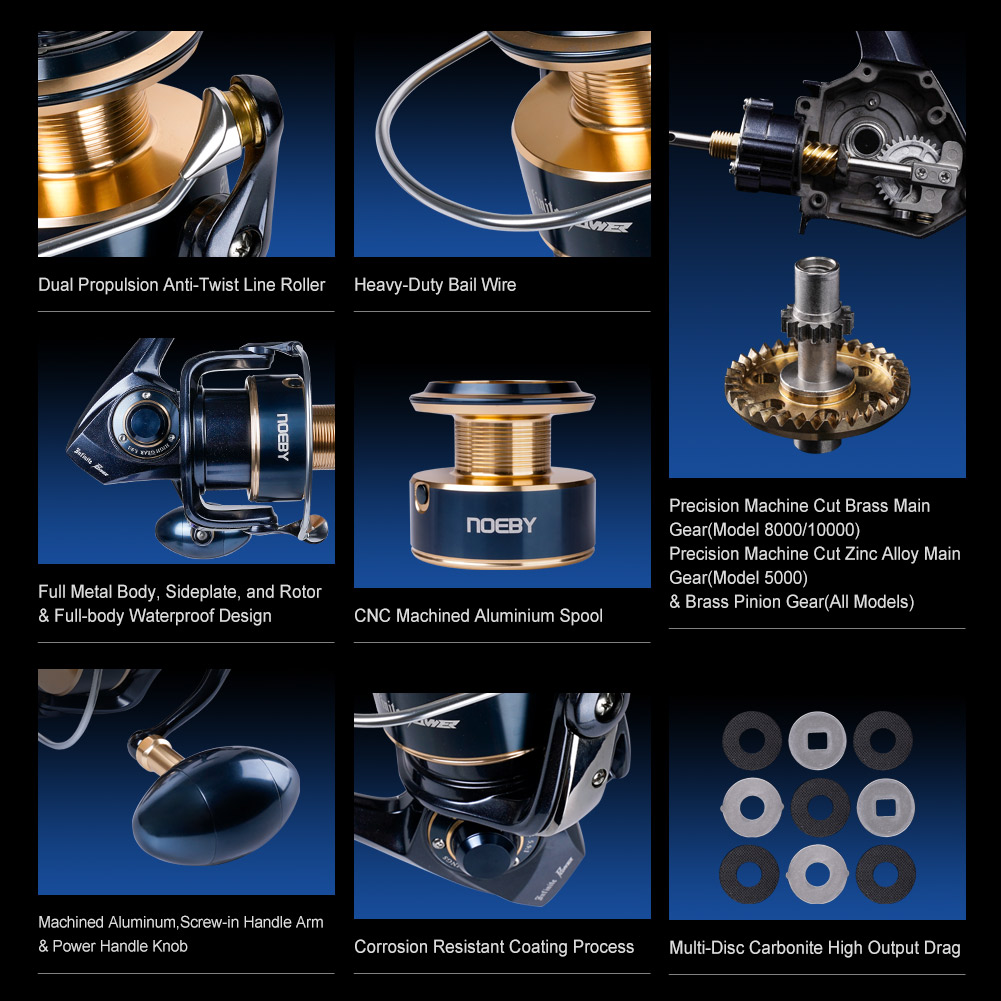 Mulinello da Pesca Spinning No - Surf Reel recensione e prezzo