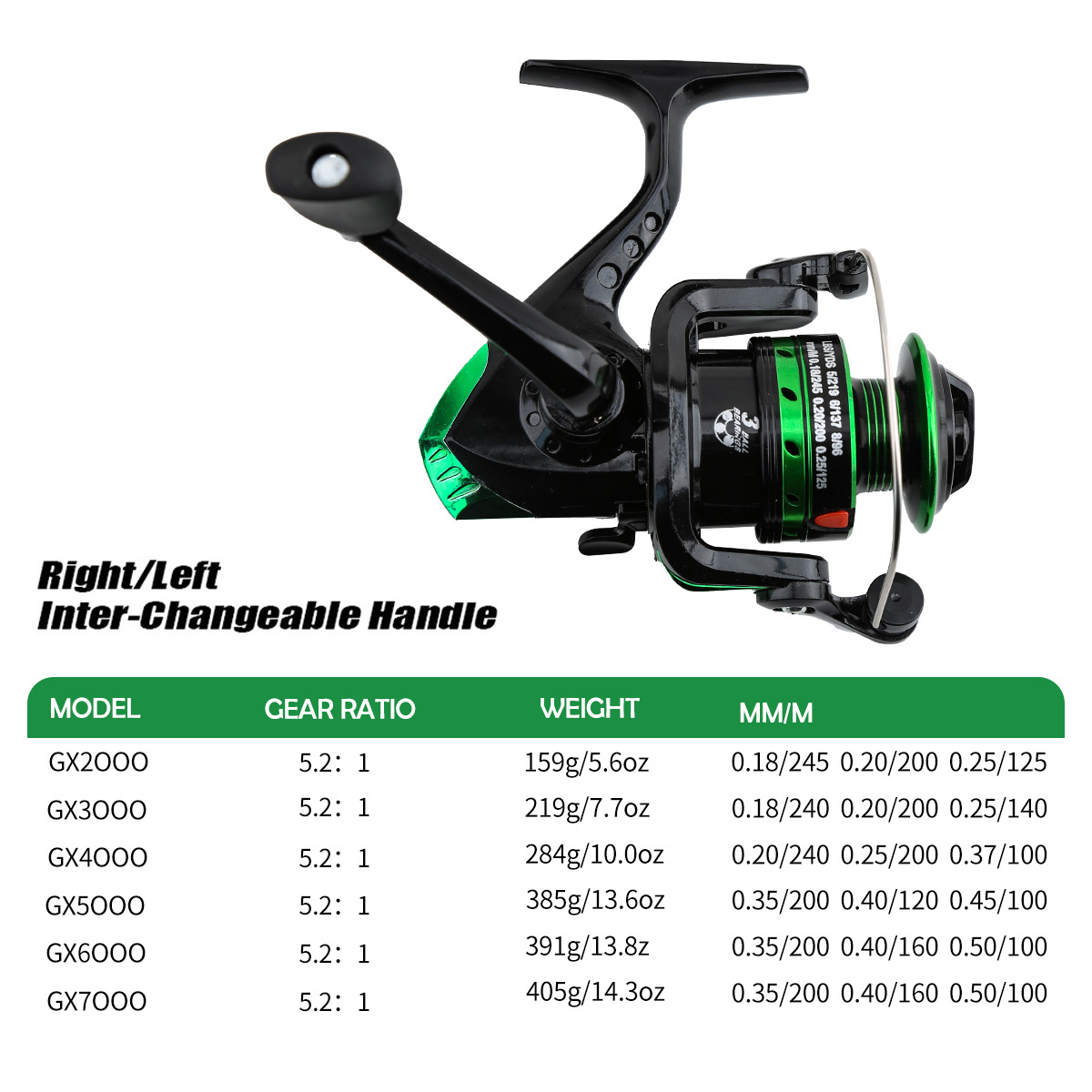 Mulinello da Pesca in Metallo  - Surf Reel recensione e prezzo