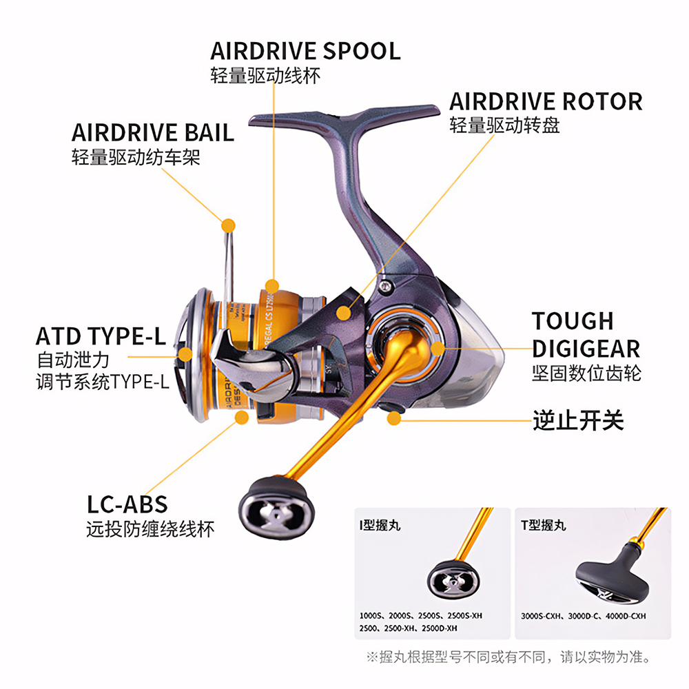 Mulinello da pesca a spinning  - Reel Spare Spool recensione e prezzo