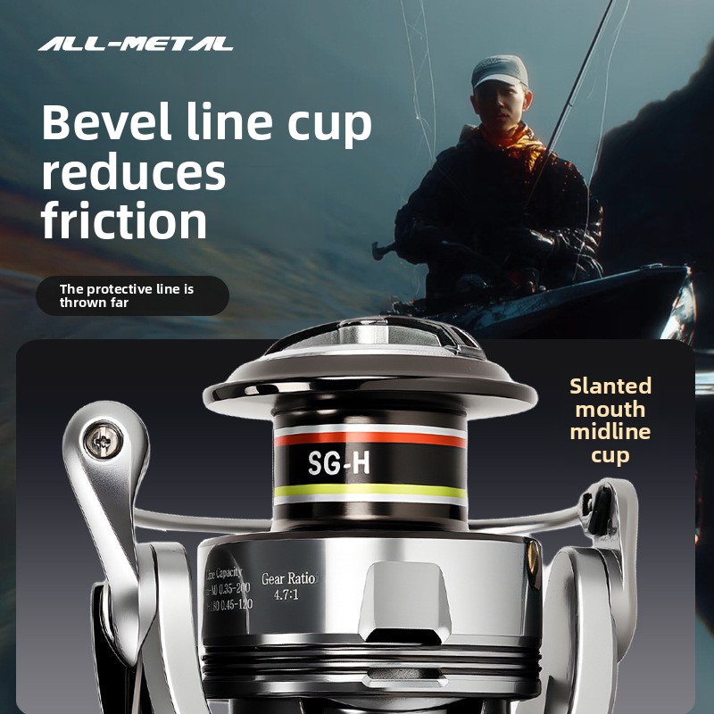 Mulinelli da spinning di alta  - Surf Reel recensione e prezzo