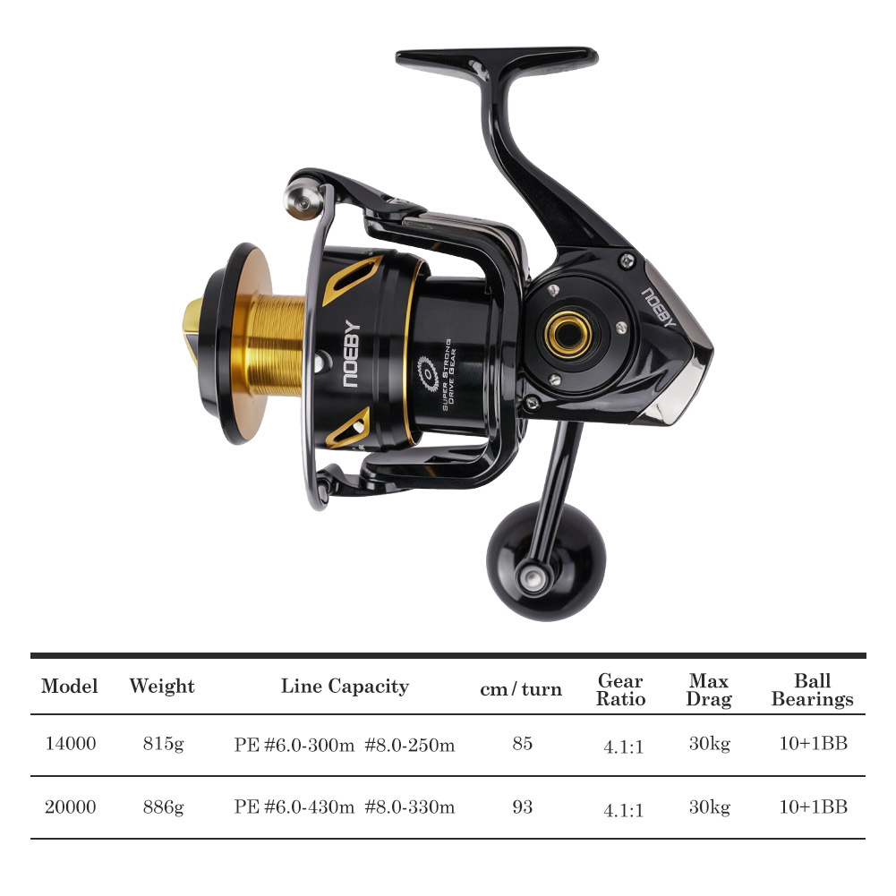 Mulinello da Pesca NOEBY Infin - Surf Reel recensione e prezzo