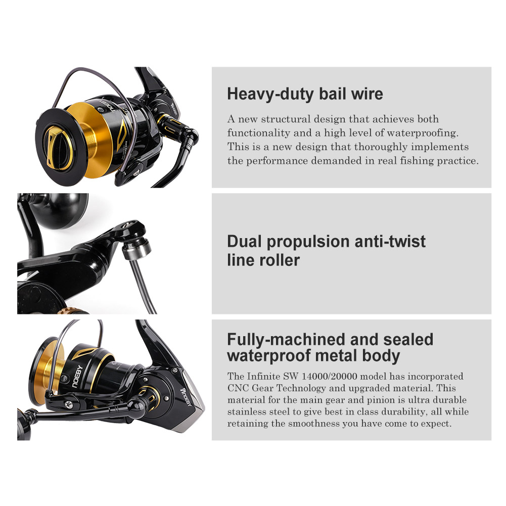 Mulinello da Pesca NOEBY Infin - Surf Reel recensione e prezzo