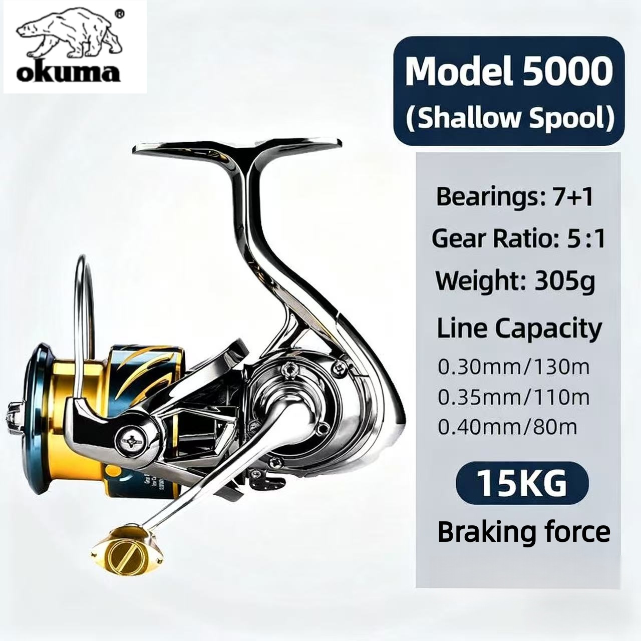 Mulinello da Pesca Okuma, Muli - Reel Drag Knob recensione e prezzo