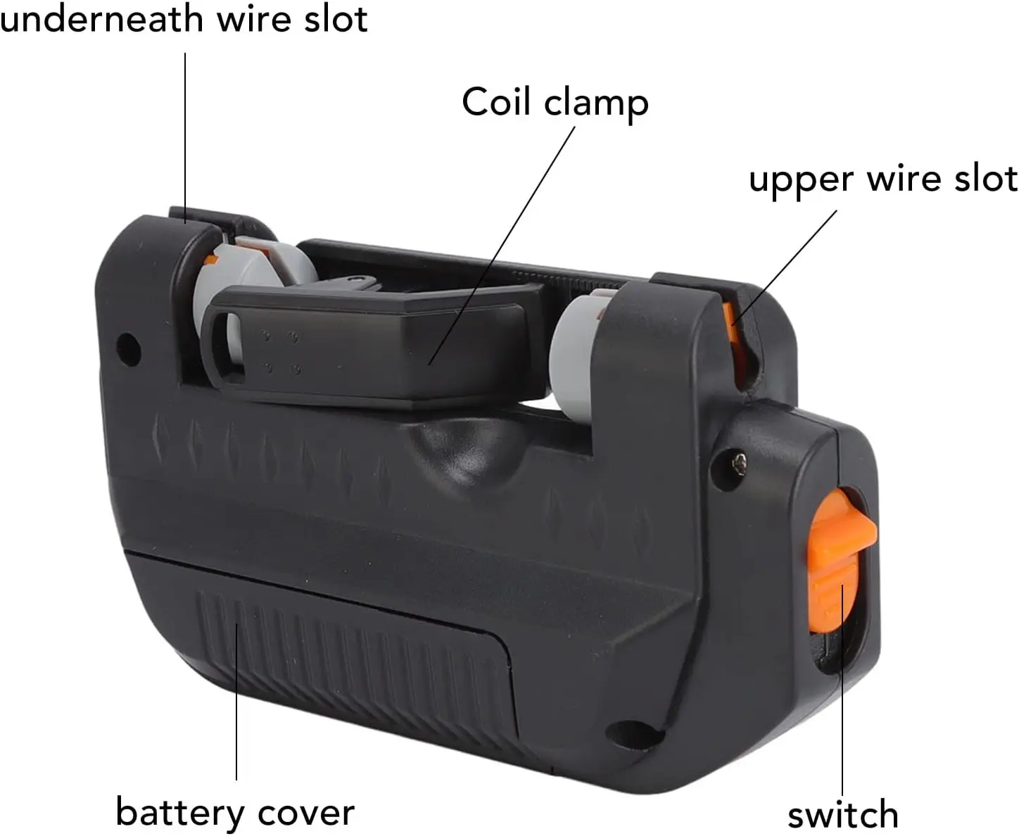 Lenza da pesca elettrica annod - Electric Reel recensione e prezzo