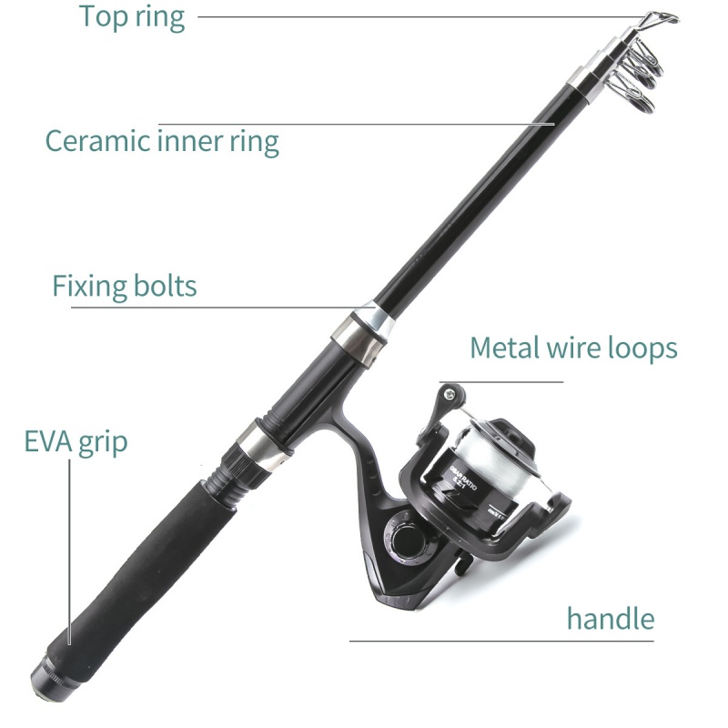 Kit combinato canna da pesca e - Reel Bag recensione e prezzo