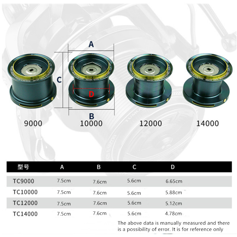 Mulinello da Pesca OKUMA 9000- - Reel Drag Knob recensione e prezzo