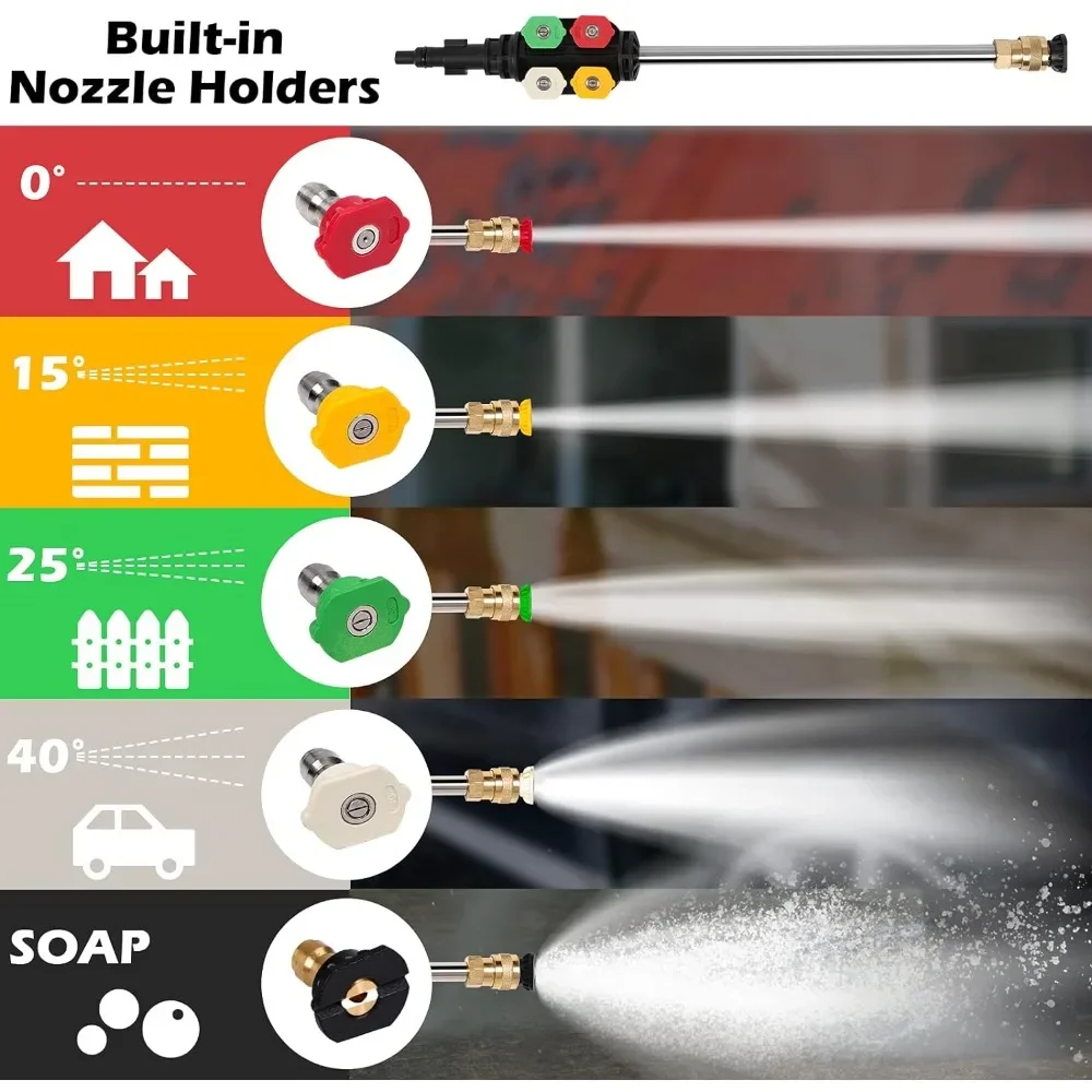 Per idropulitrice 3500PSI, idr - Electric Reel recensione e prezzo