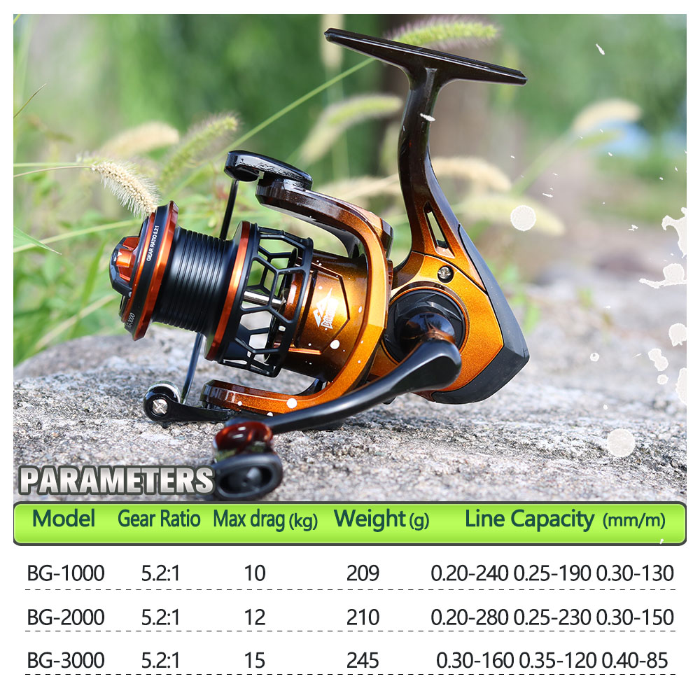 JOSBY Mulinello da pesca Spinn - Ice Fishing Reel recensione e prezzo