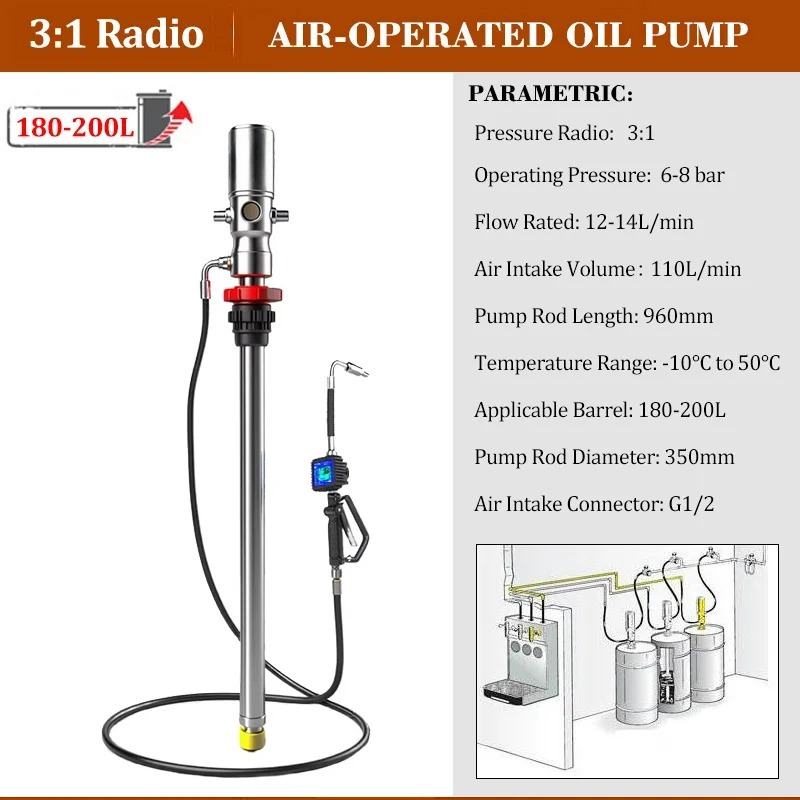 Sistema mobile di erogazione o - Reel Oil recensione e prezzo