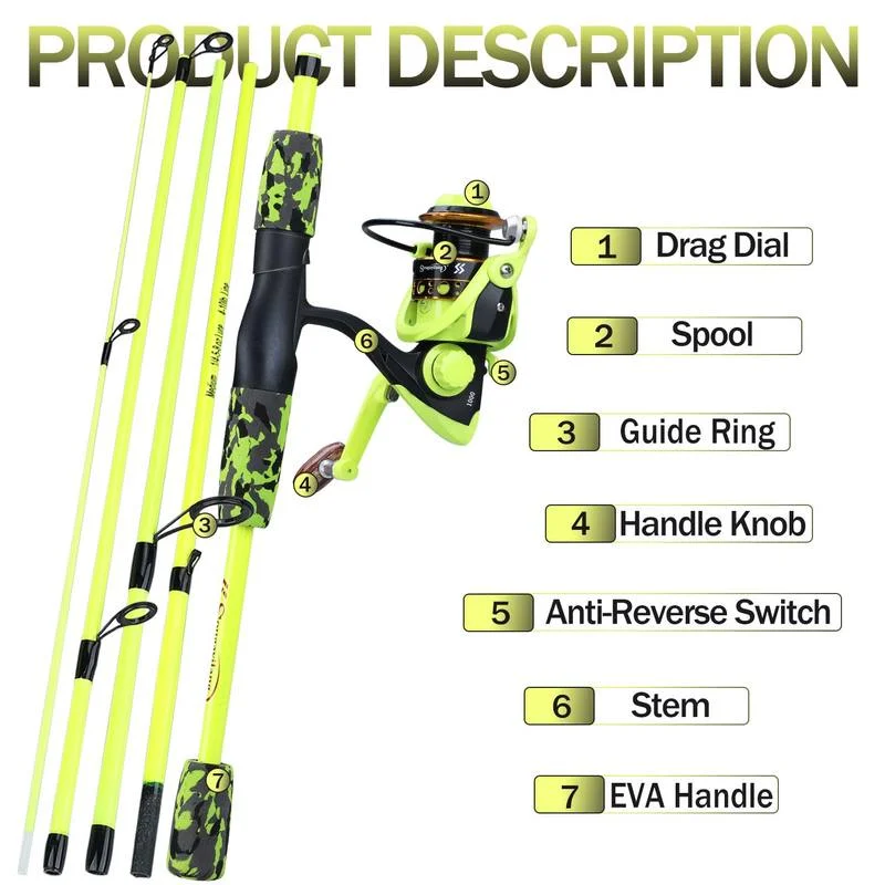 Sougayilang Set Canna da Pesca - Conventional Reel recensione e prezzo
